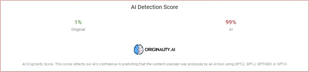OriginalityAI review content scan results