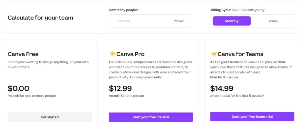 canva pricing review